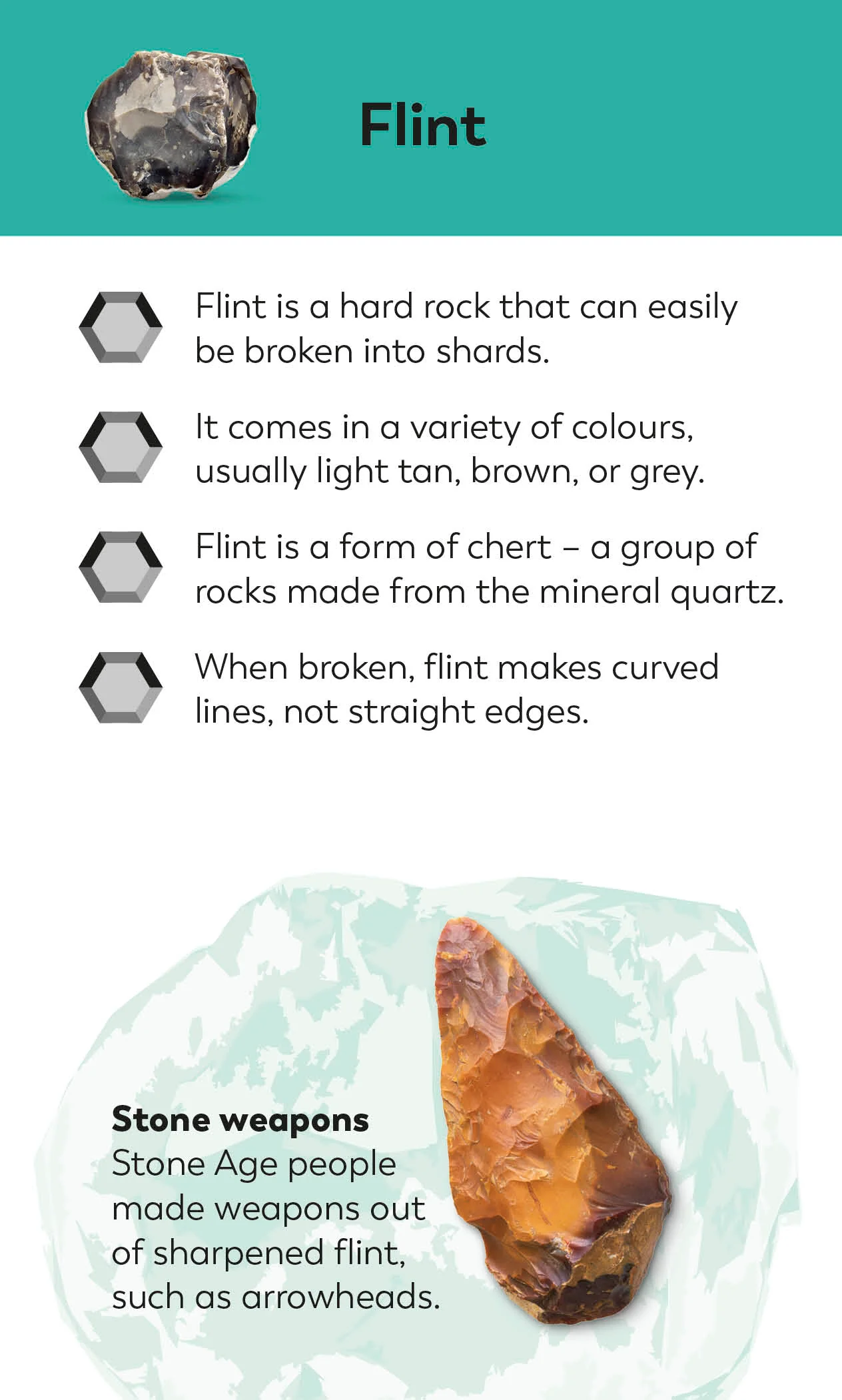 Rocks and Minerals Flash Cards - Image 3