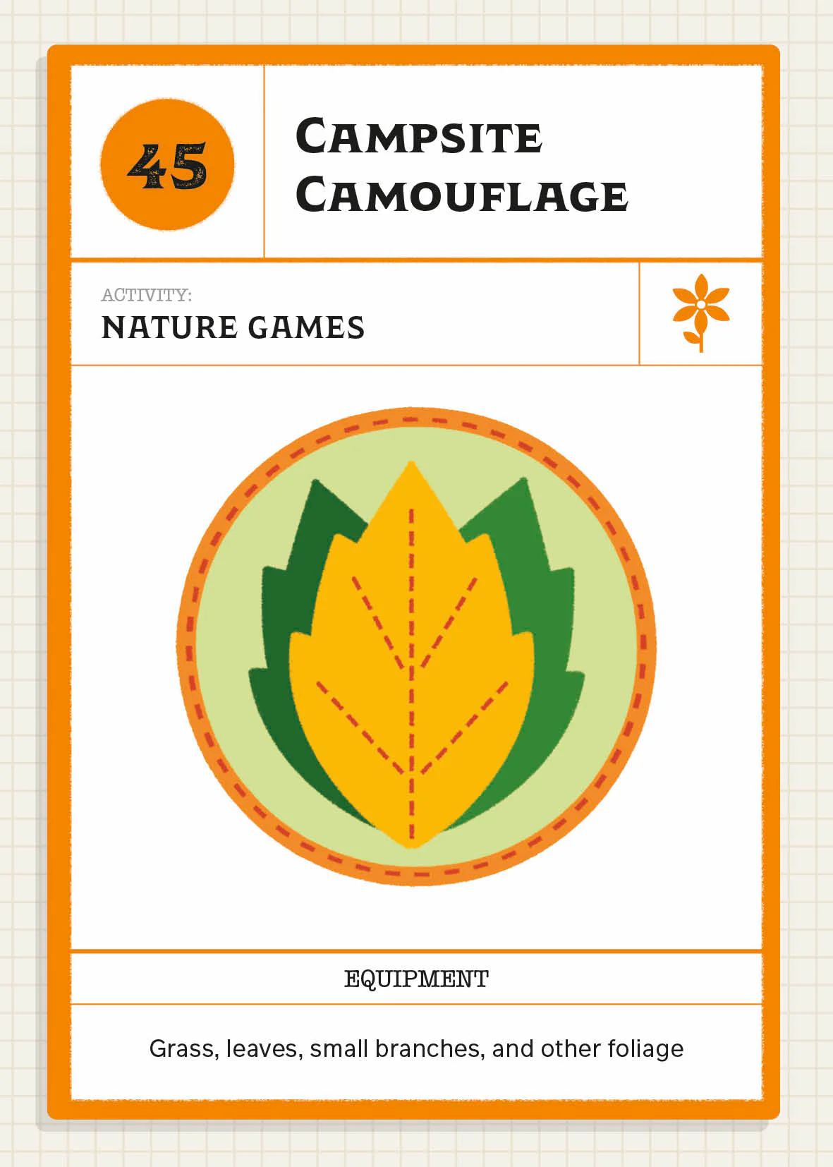 Camping Challenges - Image 5