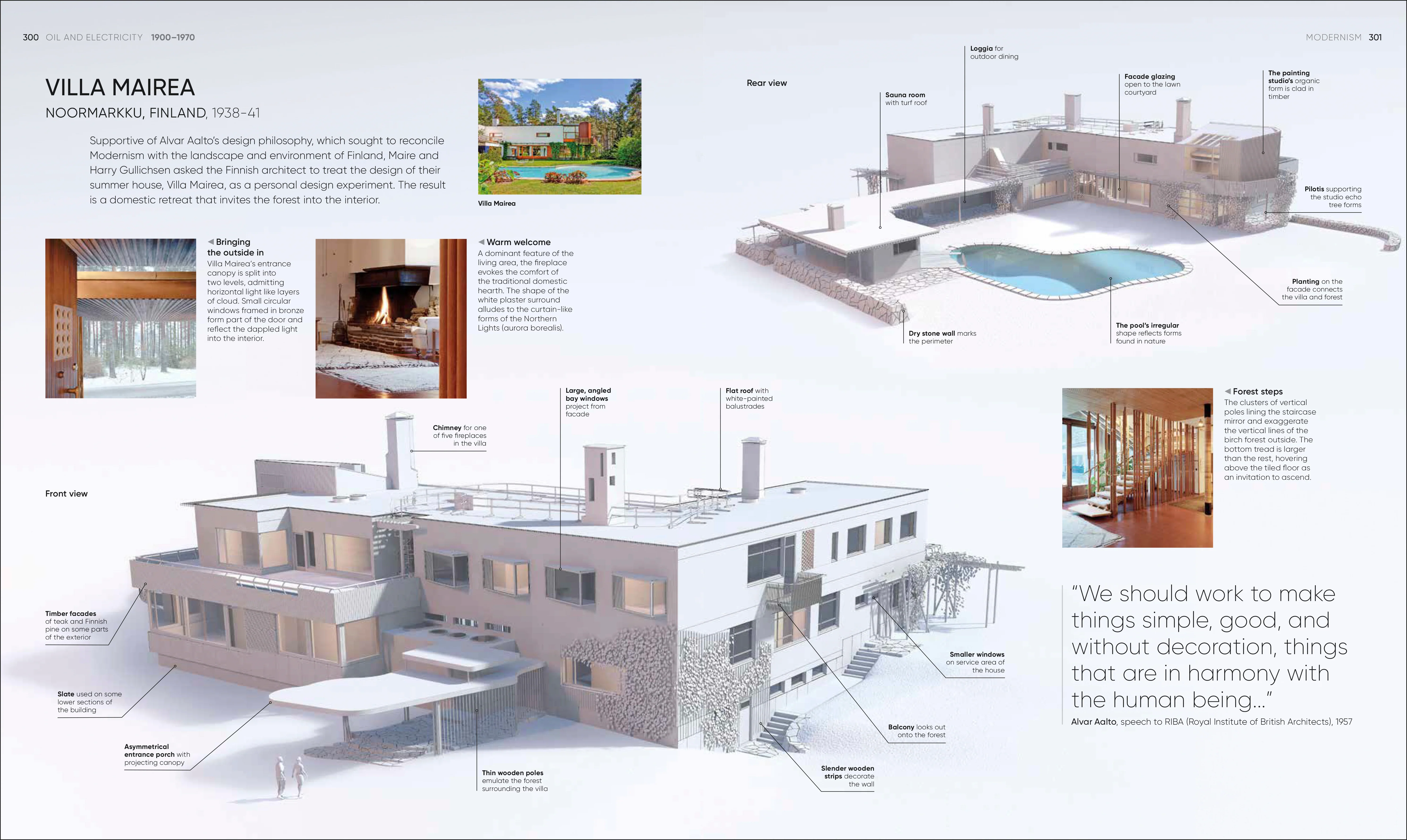 Architecture - Image 31