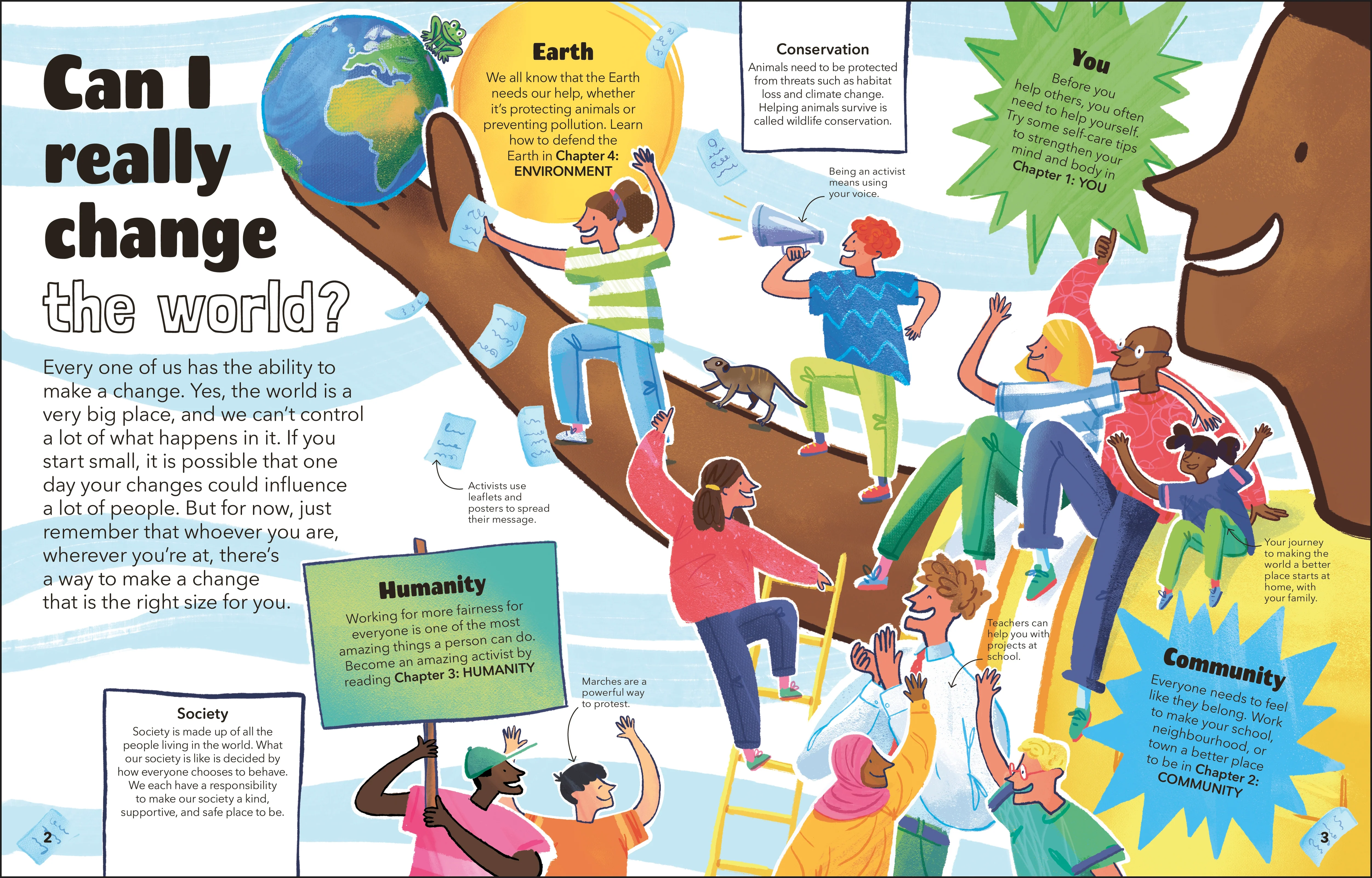 DK IB collection: Primary Years Programme (PYP) - Image 8