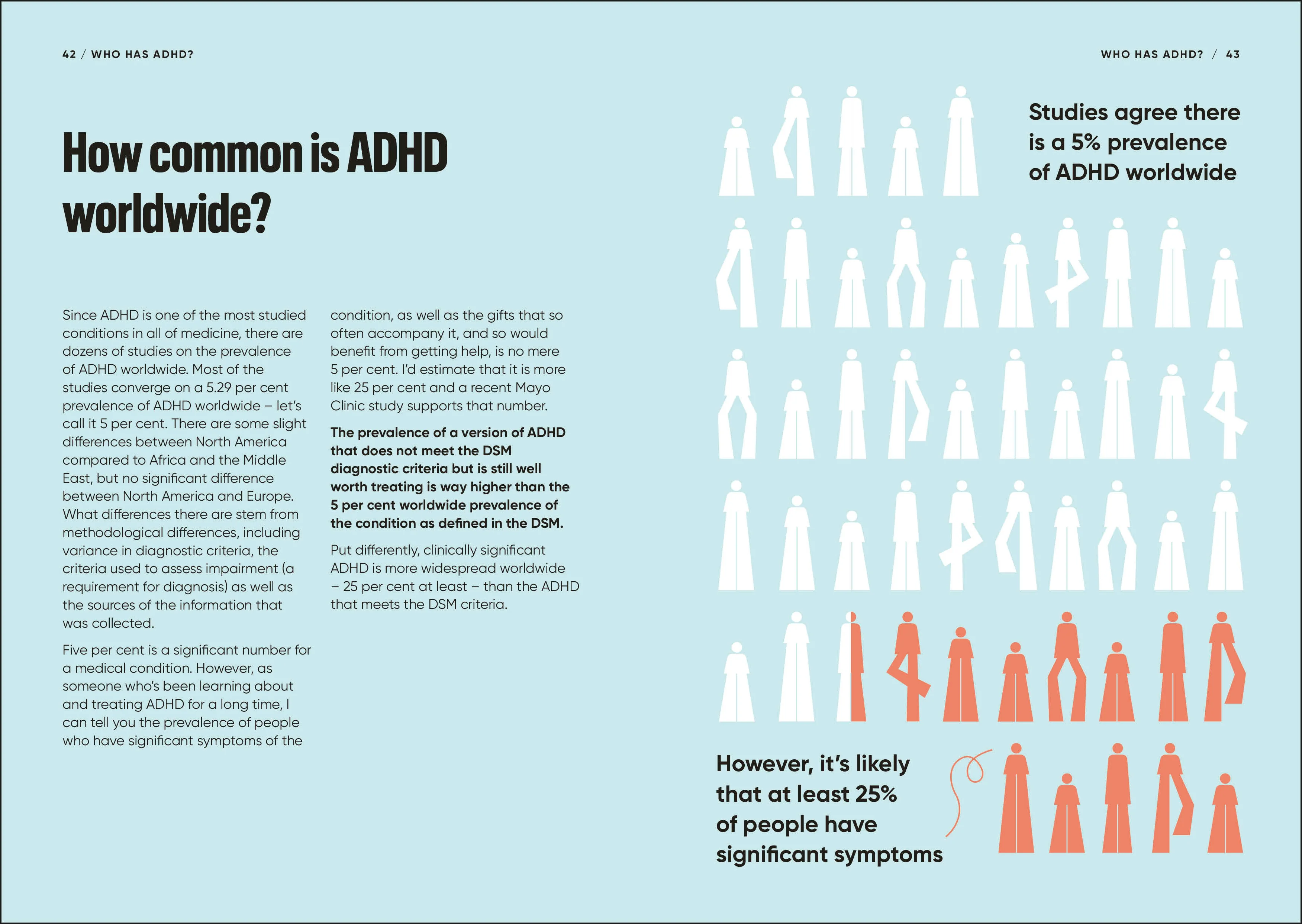 ADHD Explained - Image 3